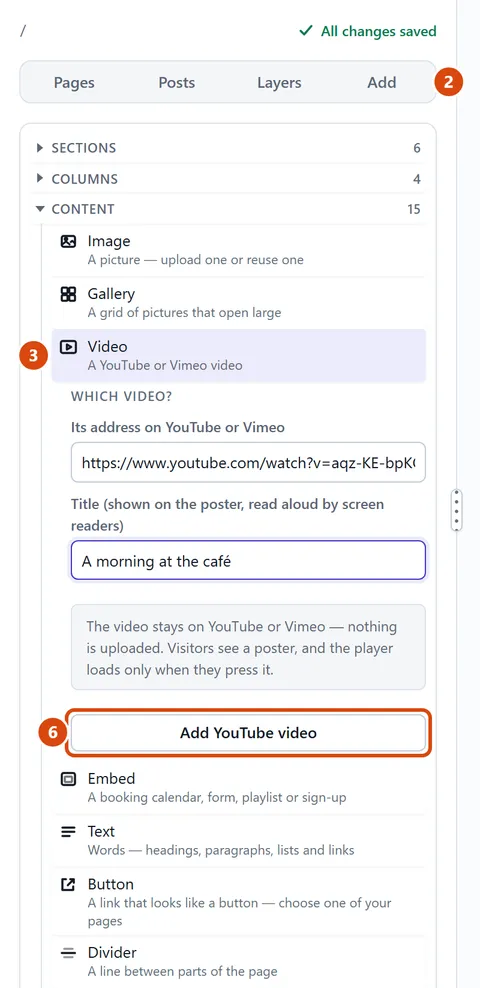 The editor, with Add YouTube video circled and each step numbered.